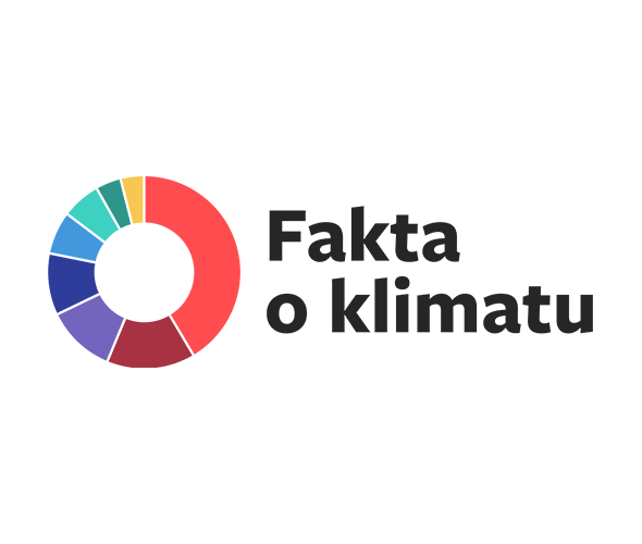 Data & souvislosti: Emisní povolenky