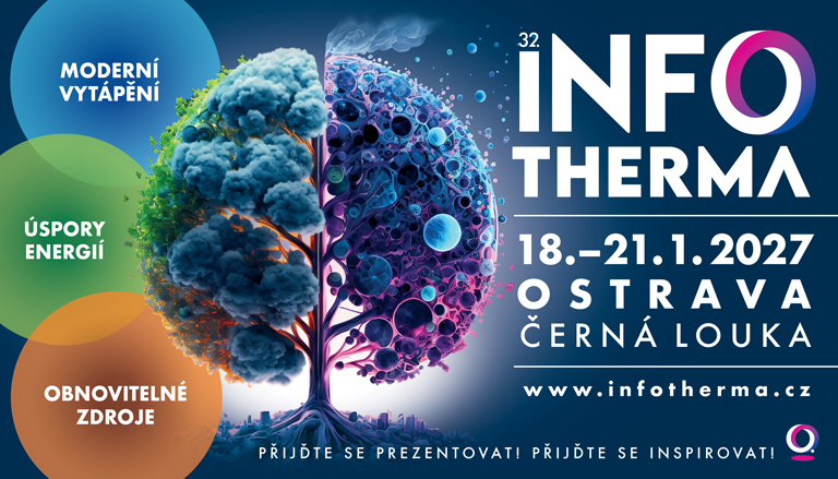 Infotherma 2027